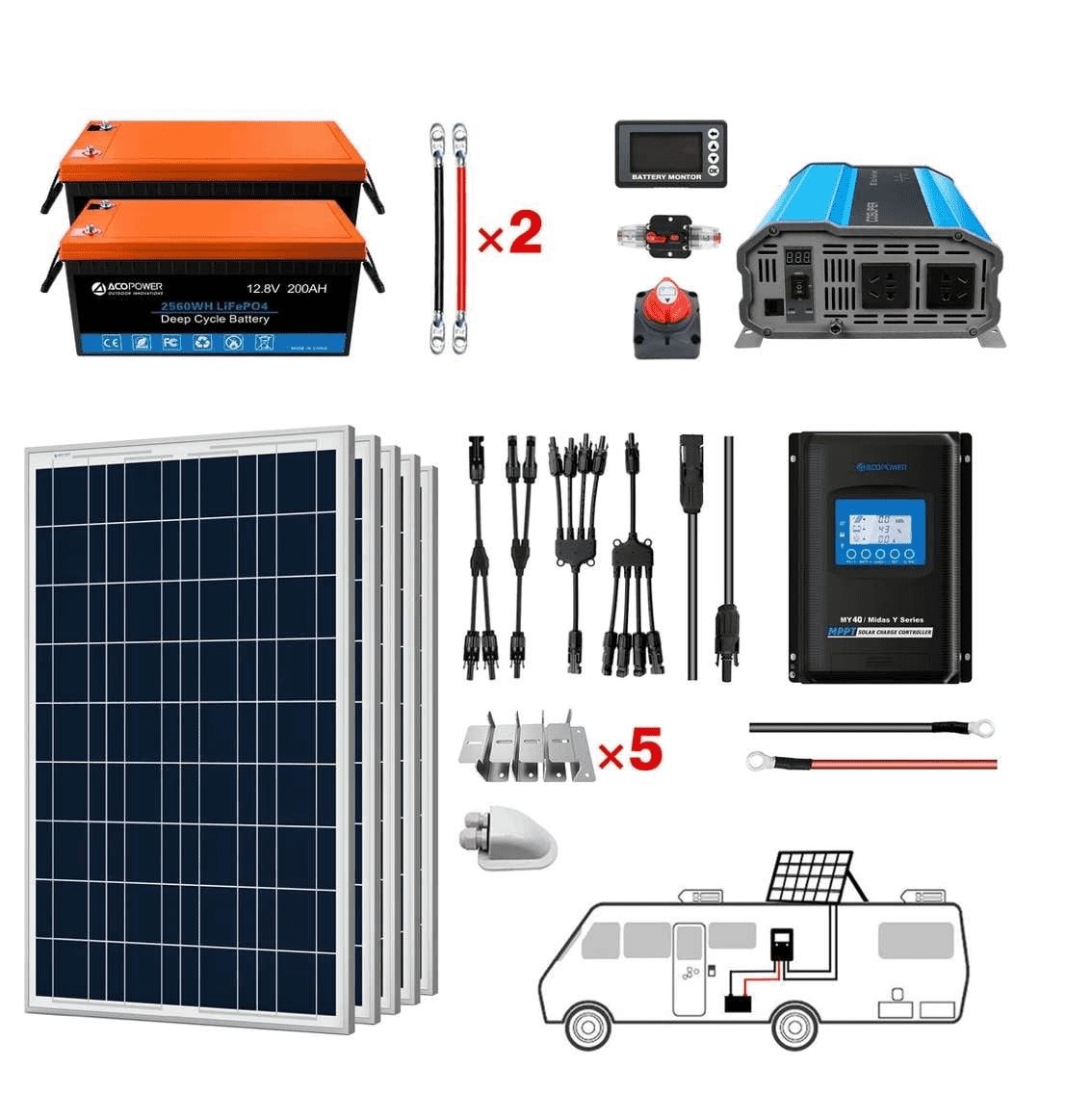 ACOPOWER|Lithium Battery Poly Solar Power Complete System with Battery and Inverter for RV Boat 12V Off Grid Kit-EcoPowerit