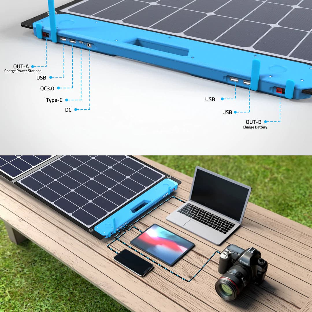 ACOPOWER|OMNI 110W & 220W All-in-one Solar Charging Station-EcoPowerit