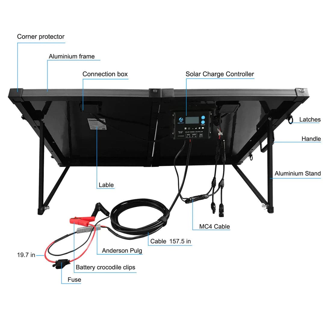 ACOPOWER|PTK 200W Lightweight Briefcase Portable Solar Panel Kit-EcoPowerit