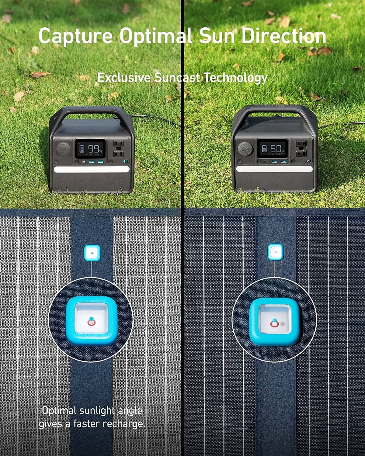 Anker| 625 Foldable 100W Solar Panel-EcoPowerit