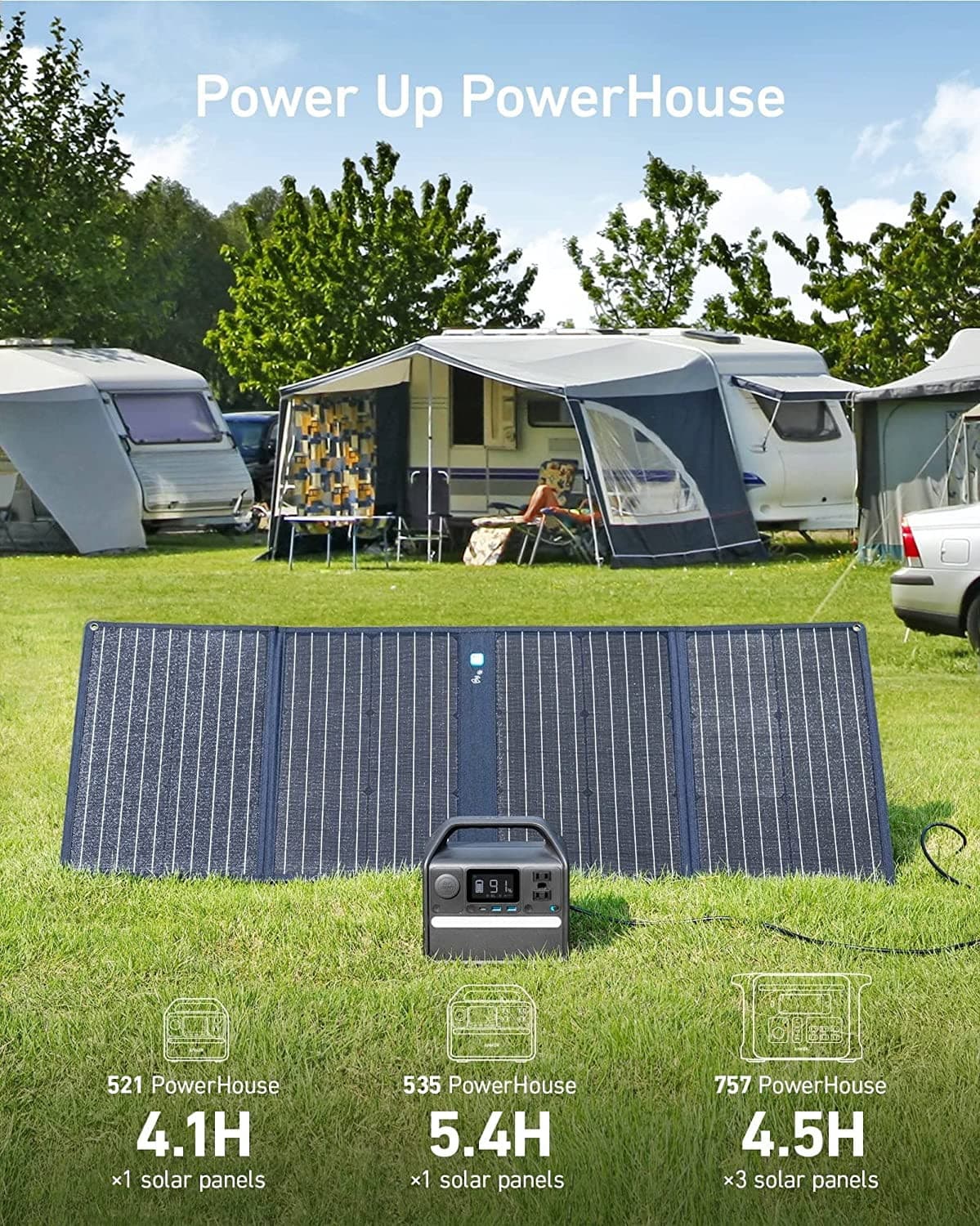 Anker| 625 Foldable 100W Solar Panel-EcoPowerit