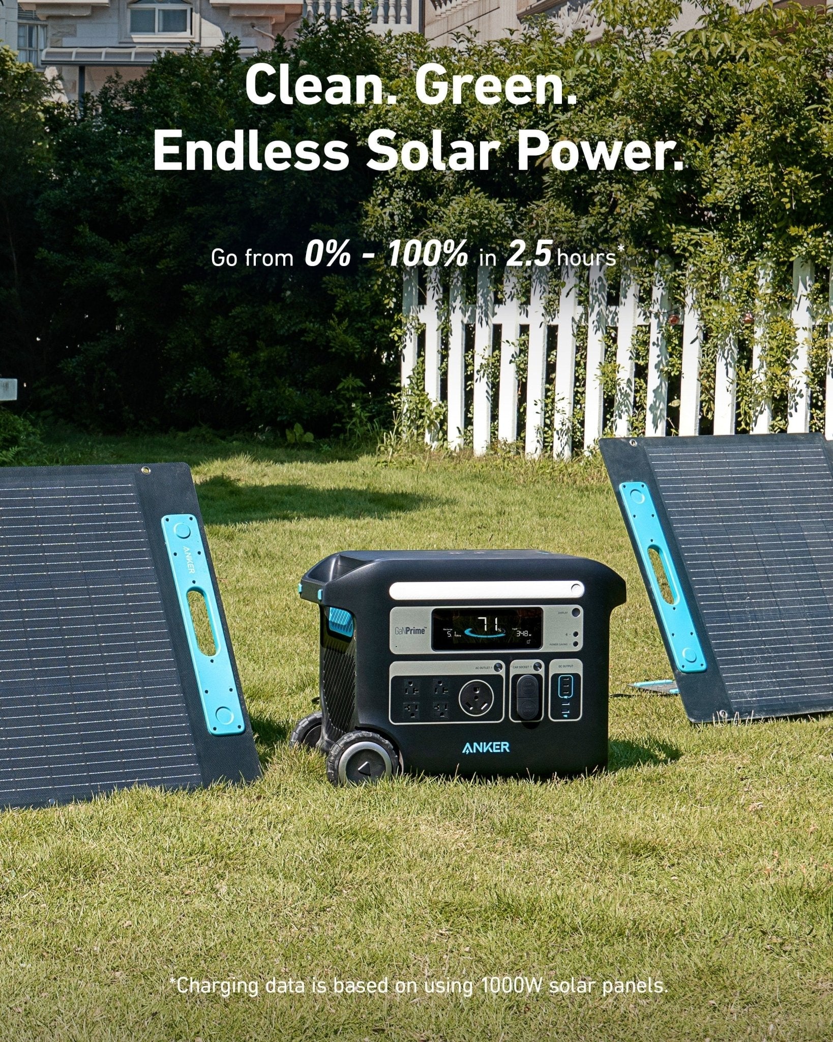 Anker|PowerHouse 2048Wh with 1*200W Solar Panels 767 Solar