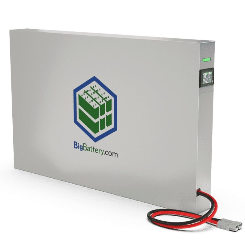 BigBattery| 48V RHINO - LiFePO4 - 276Ah - 14kWh-EcoPowerit