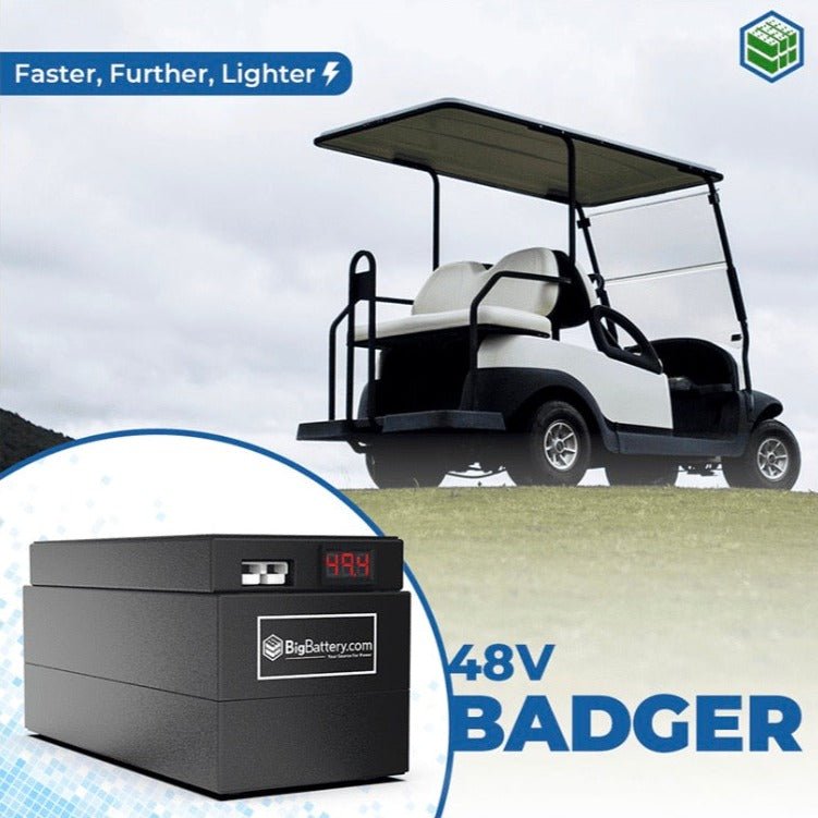 BigBattery|48V BADGER 2 - NMC - 48Ah - 2.1kWh-EcoPowerit