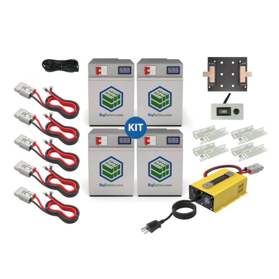 BigBattery|48V EAGLE- LiFePO4 - 30Ah - 1.53kWh-EcoPowerit