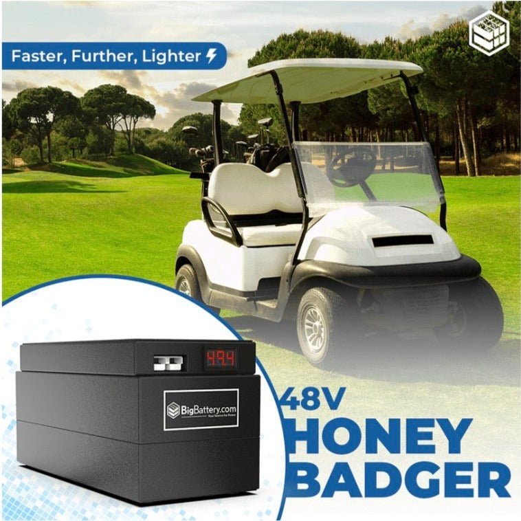 BigBattery|48V HONEY BADGER-NMC 28Ah - 1.2kWh-EcoPowerit