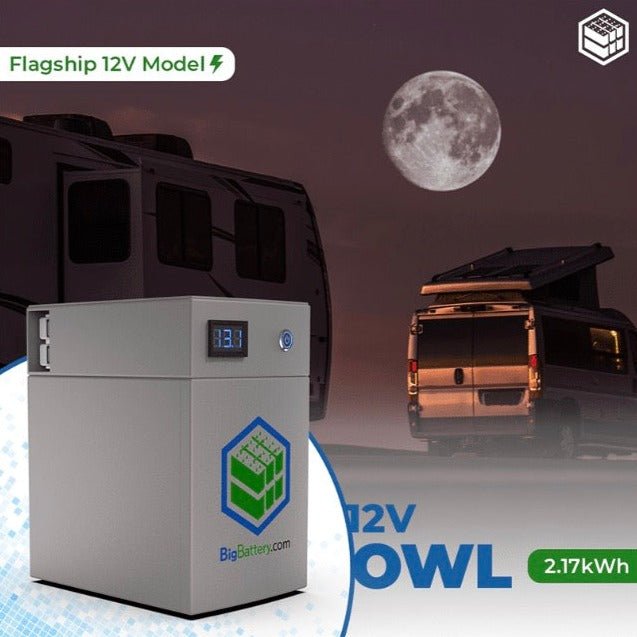 BigBattery| 12V OWL - LiFePO4 -170Ah - 2.17kWh-EcoPowerit