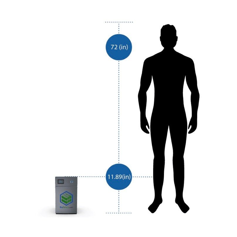 BigBattery| 12V OWL MAX 2 - LiFePO4 - 228Ah - 3.018kWh-EcoPowerit