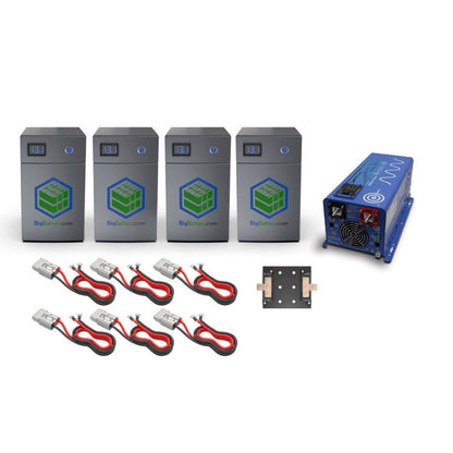 BigBattery|12V OWL MAX 2-LiFePO4 From(228Ah-3.018kWh To 912Ah-12.072kWh)+Inverter Kits-EcoPowerit