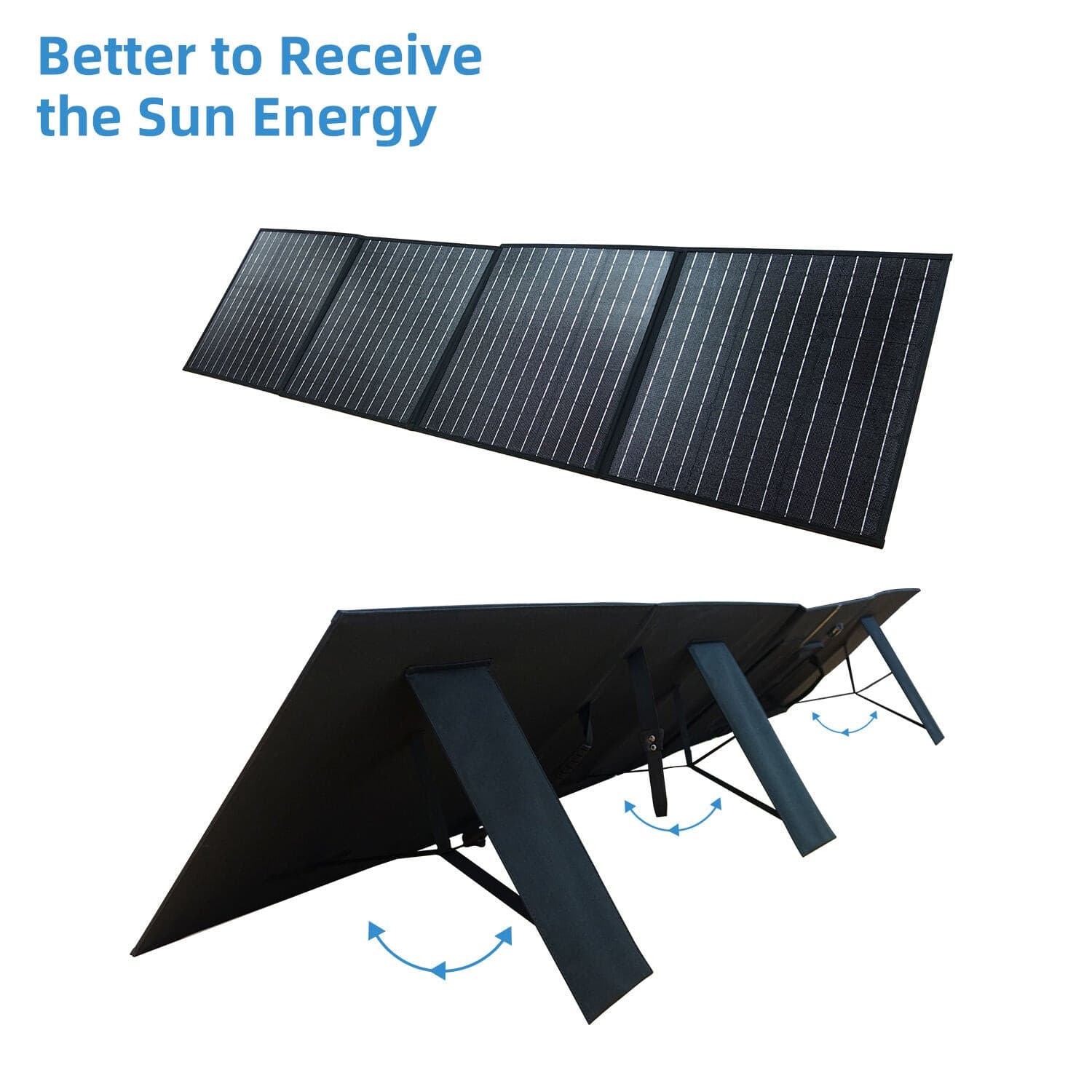 Enernova| SP-18100, 100W Portable Solar Panel-EcoPowerit