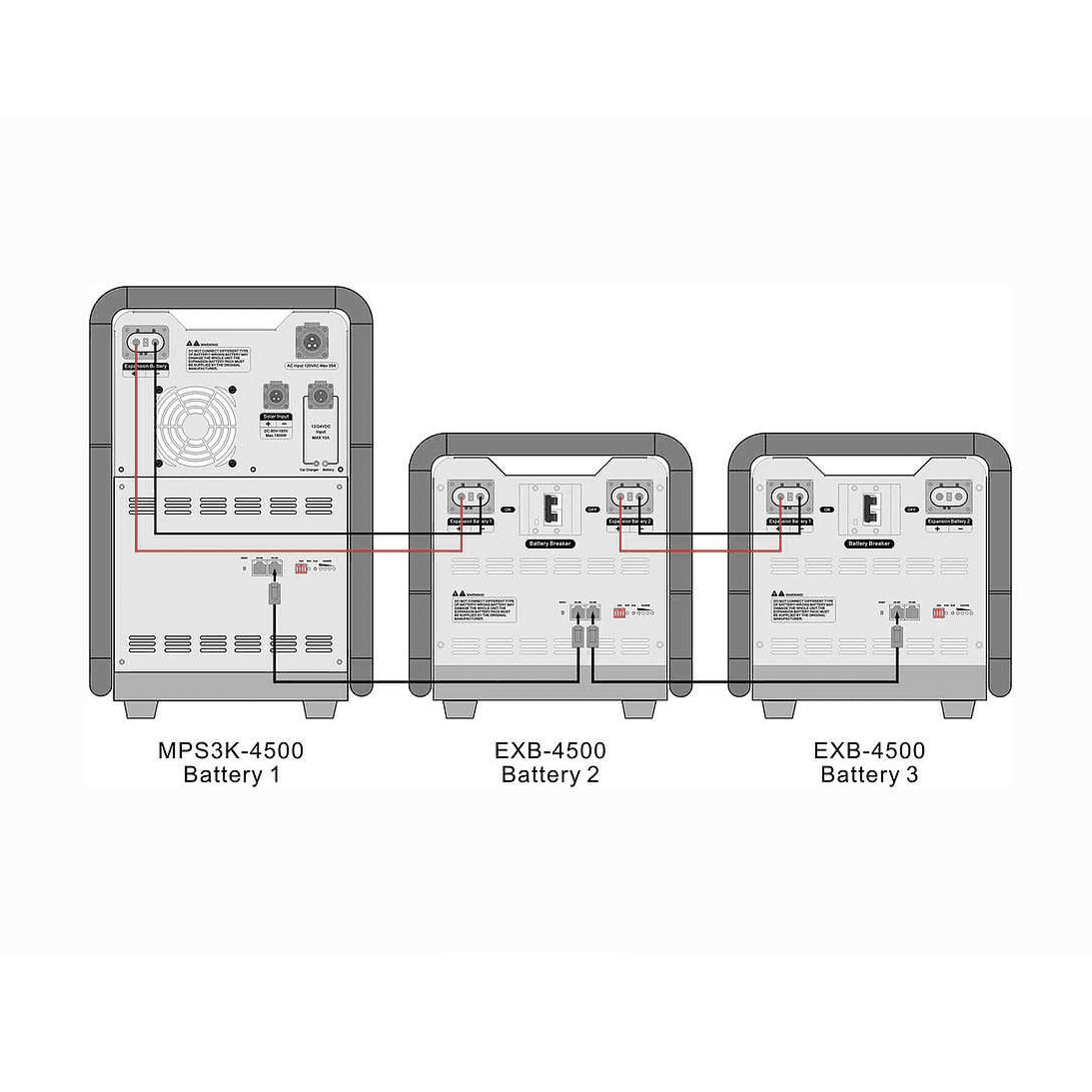 HYSOLIS|4500Wh Expansion Battery Pack for MPS3K Power Station-EcoPowerit