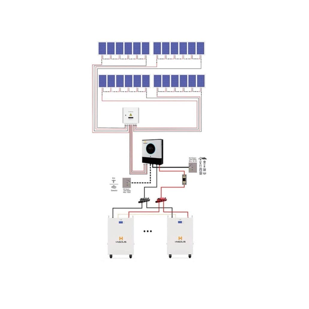 HYSOLIS|6.5kW Solar Power System+10kWh Lithium-Iron Battery+4-8kW PV Complete kit-EcoPowerit