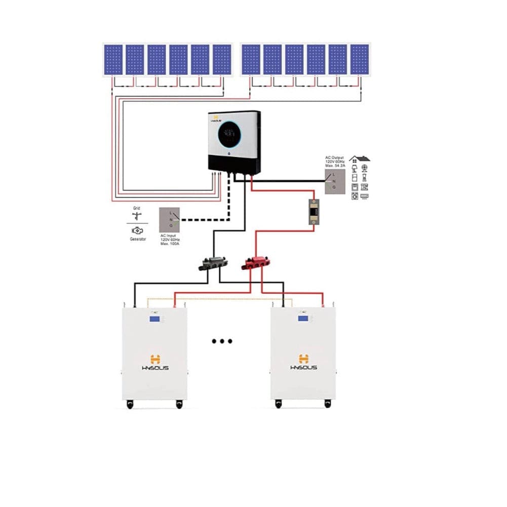 HYSOLIS|6.5kW Solar Power System+10kWh Lithium-Iron Battery+4-8kW PV Complete kit-EcoPowerit