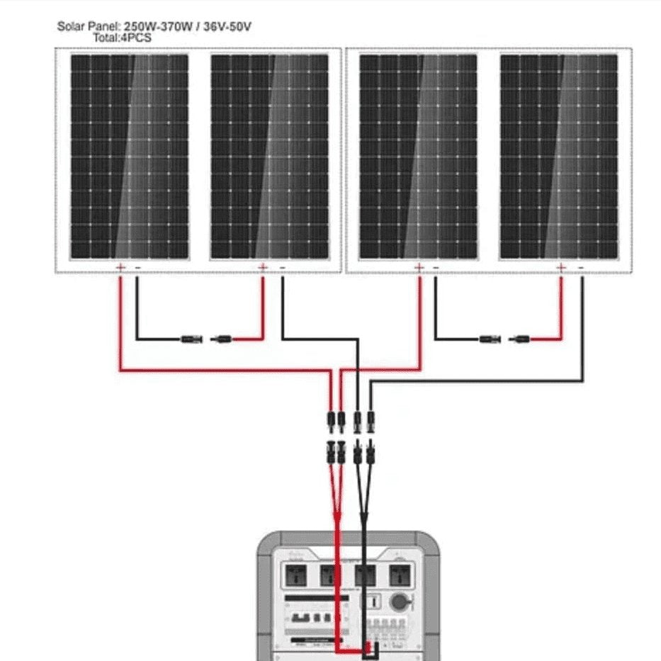 HYSOLIS|MPS3K (3 kW / 4.5 kWh) with an Inverter Power Station-EcoPowerit