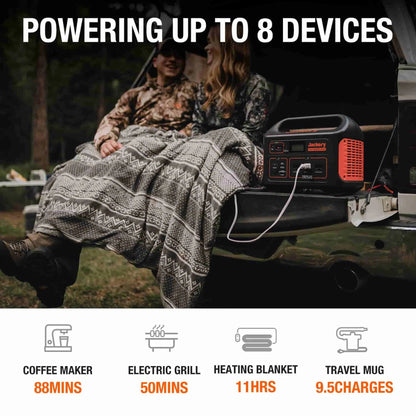 Jackery| Explorer 1000 - 1002Wh Portable Power Station - EcoPowerit