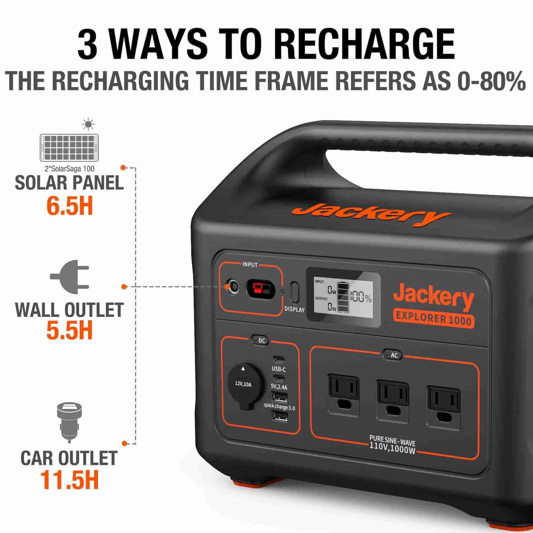 Jackery| Explorer 1000-1002Wh + SolarSaga 100W Panel Solar Generator-EcoPowerit