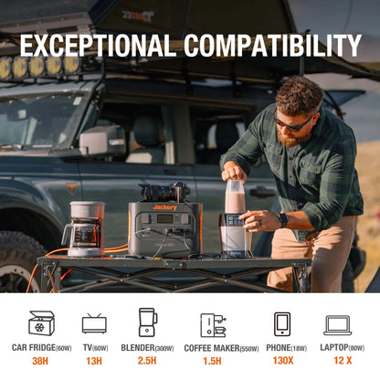 Jackery| Explorer 1000 Pro 1002Wh Capacity Portable Power Station - EcoPowerit