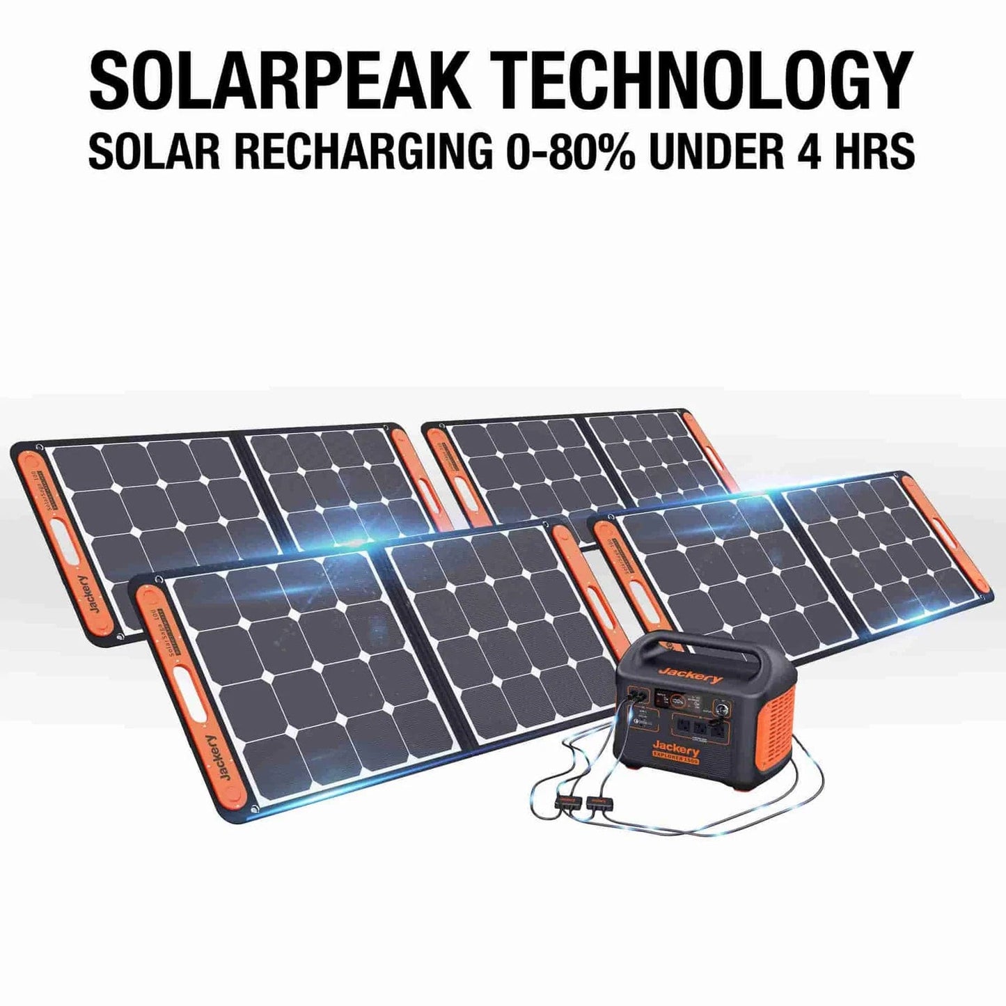 Jackery| Explorer 1500 Capacity 1534Wh + 100W SolarSaga Panel Solar Generator - EcoPowerit