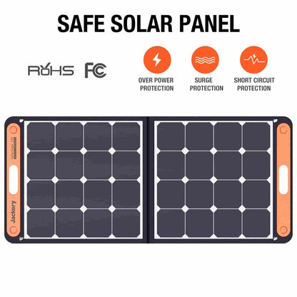 Jackery| Explorer 1500 Capacity 1534Wh + 100W SolarSaga Panel Solar Generator - EcoPowerit