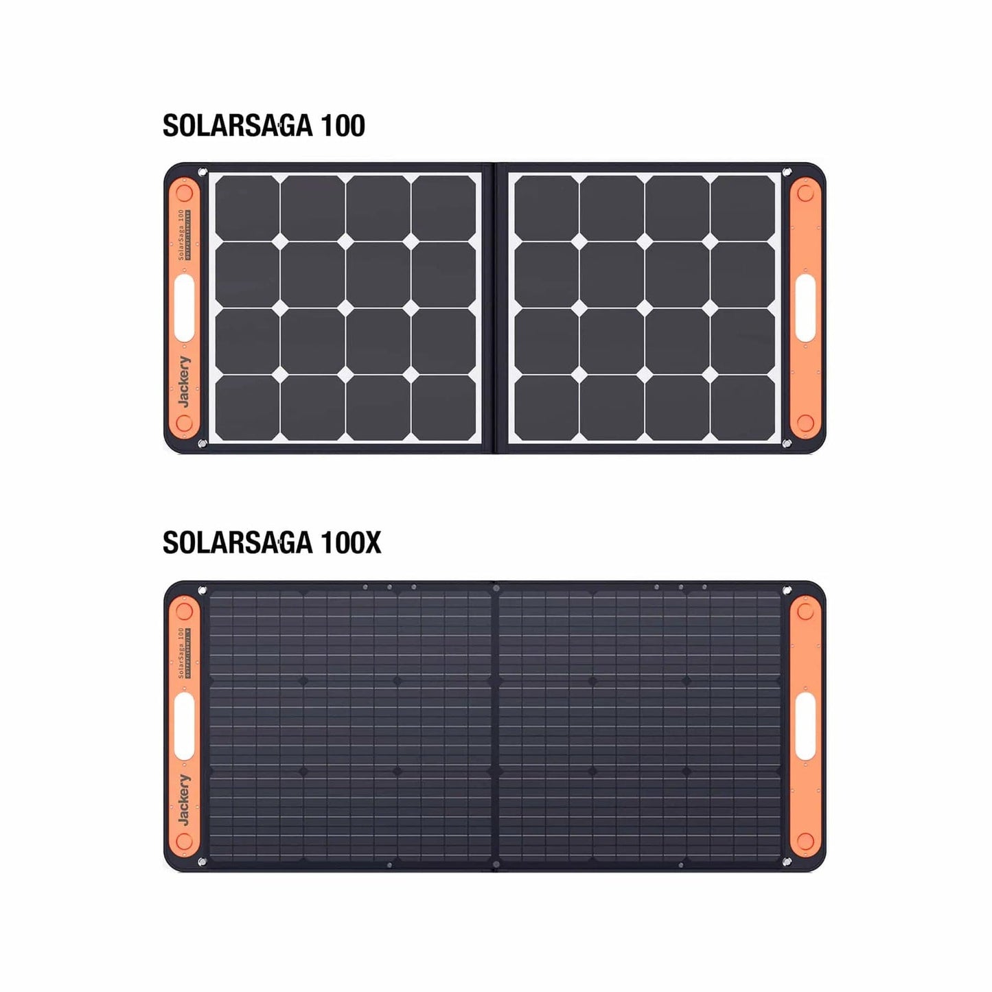 Jackery| Explorer 1500 Capacity 1534Wh + 100W SolarSaga Panel Solar Generator - EcoPowerit
