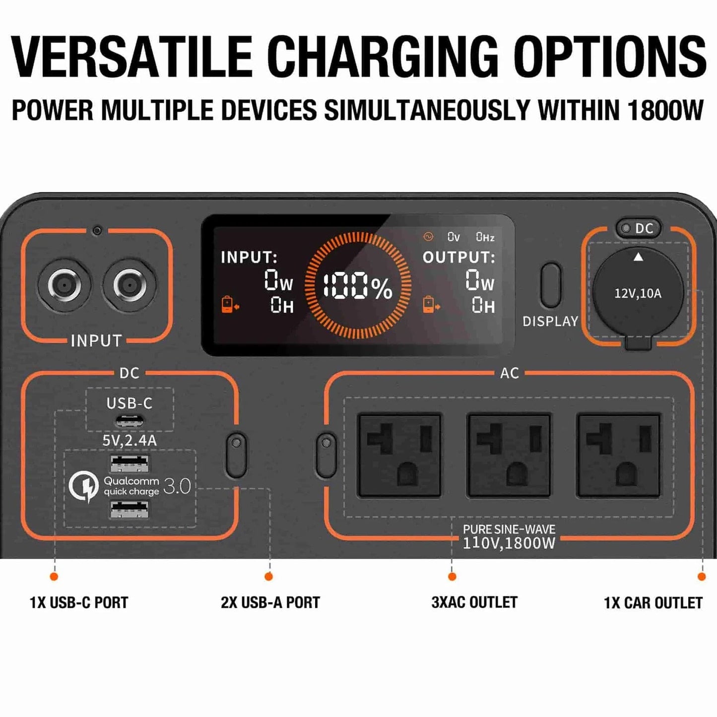 Jackery| Explorer 1500 Capacity 1534Wh + 100W SolarSaga Panel Solar Generator - EcoPowerit