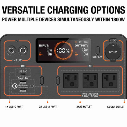 Jackery| Explorer 1500 Capacity 1534Wh + 100W SolarSaga Panel Solar Generator - EcoPowerit