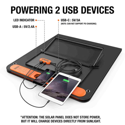 Jackery| Explorer 1500 Capacity 1534Wh + 100W SolarSaga Panel Solar Generator - EcoPowerit