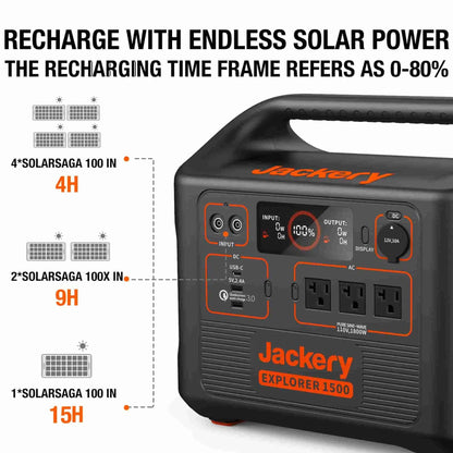 Jackery| Explorer 1500 Capacity 1534Wh + 100W SolarSaga Panel Solar Generator - EcoPowerit