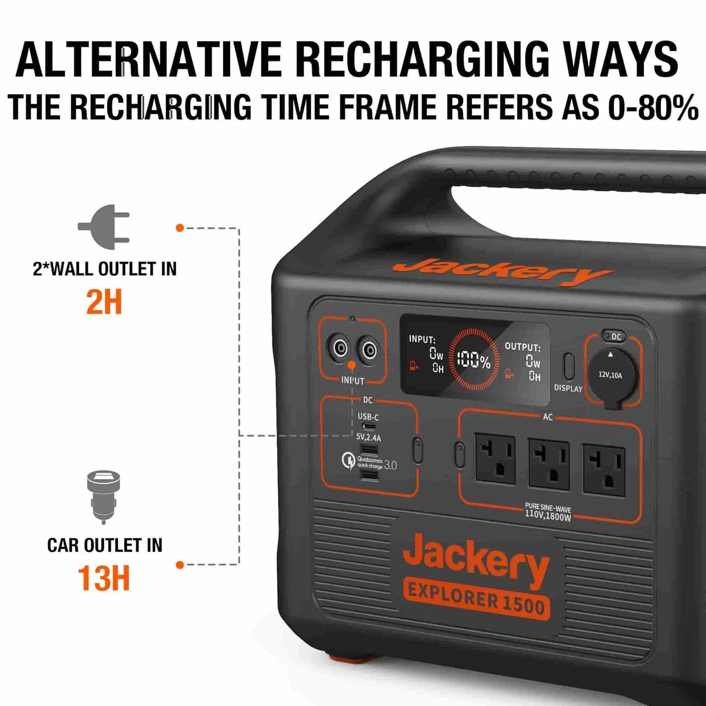 Jackery| Explorer 1500 Capacity 1534Wh + 100W SolarSaga Panel Solar Generator - EcoPowerit