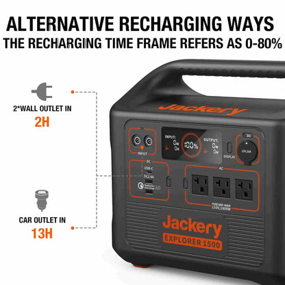 Jackery| Explorer 1500 Capacity 1534Wh + 100W SolarSaga Panel Solar Generator - EcoPowerit