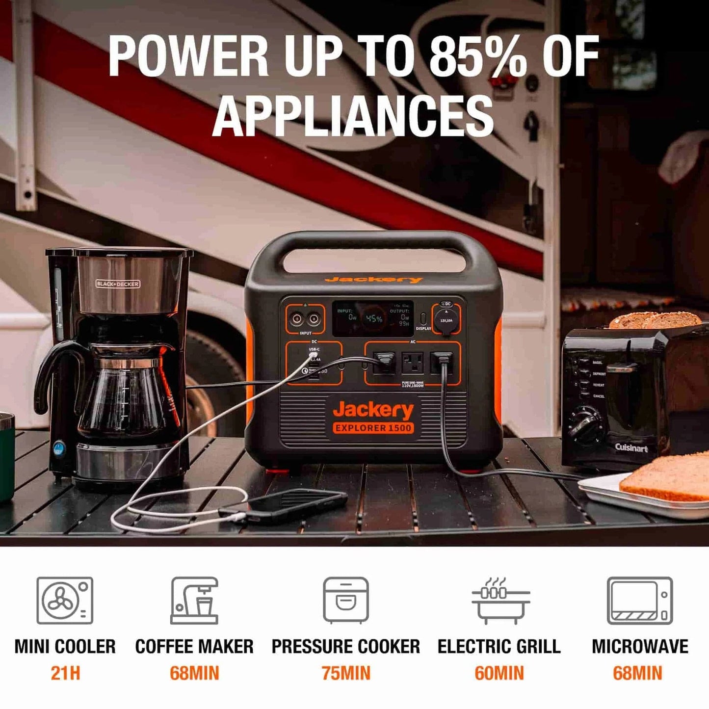 Jackery| Explorer 1500 Capacity 1534Wh + 100W SolarSaga Panel Solar Generator - EcoPowerit