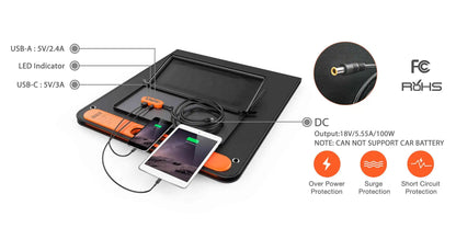 Jackery| Explorer 1500 Capacity 1534Wh + 100W SolarSaga Panel Solar Generator - EcoPowerit