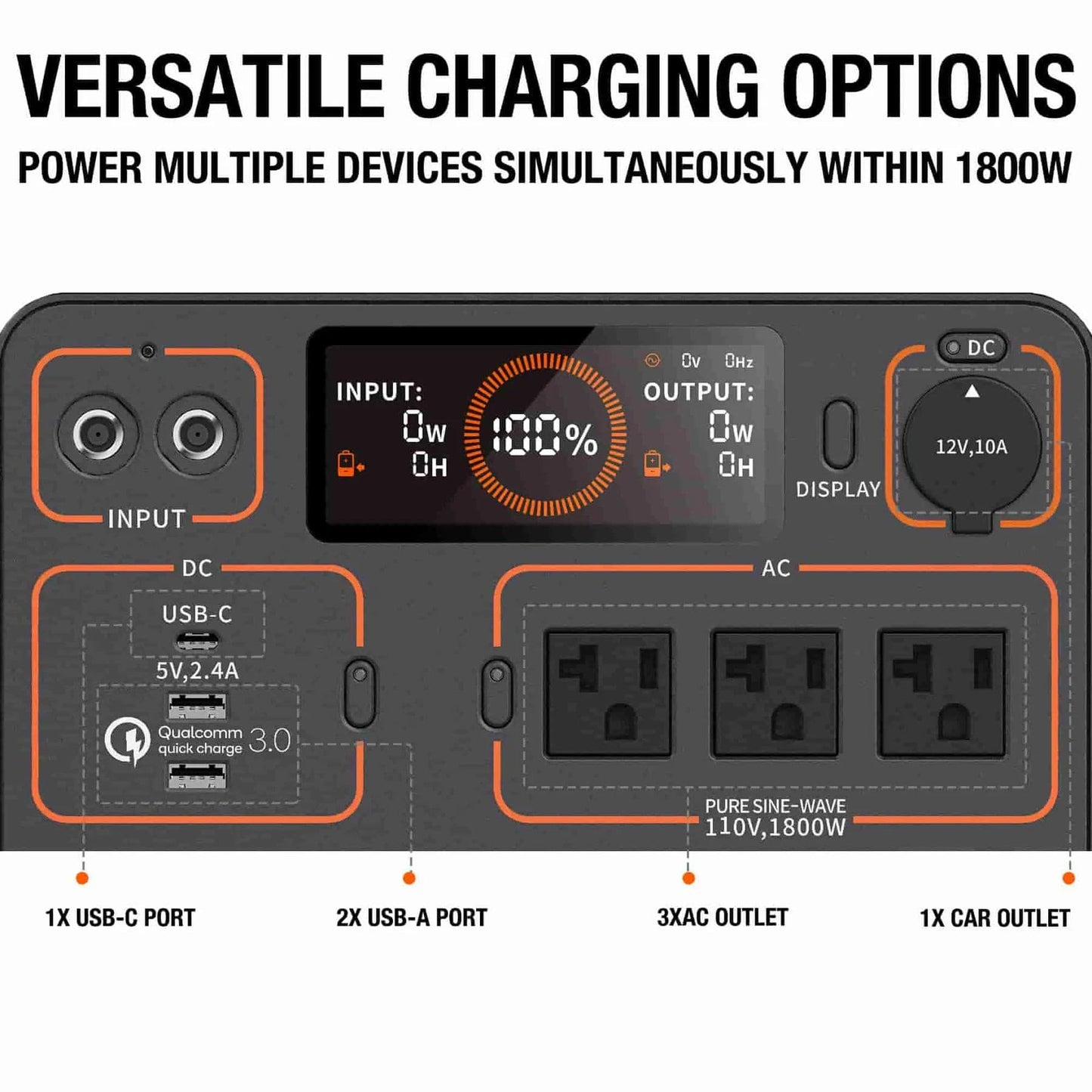 Jackery| Explorer 1500 Capacity 1534Wh Portable Power Station-EcoPowerit