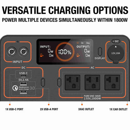 Jackery| Explorer 1500 Capacity 1534Wh Portable Power Station-EcoPowerit