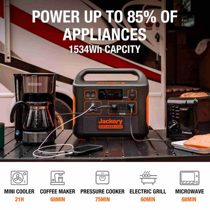 Jackery| Explorer 1500 Capacity 1534Wh Portable Power Station-EcoPowerit