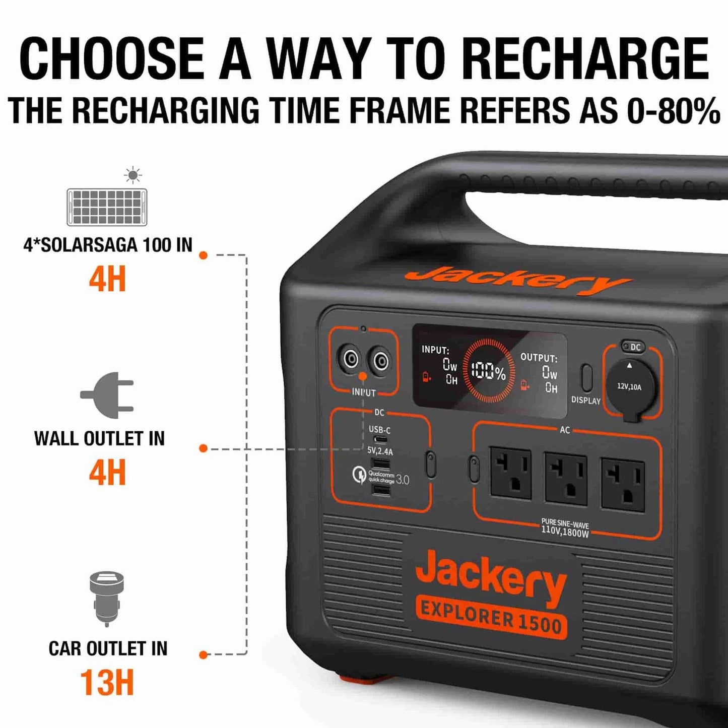 Jackery| Explorer 1500 Capacity 1534Wh Portable Power Station-EcoPowerit
