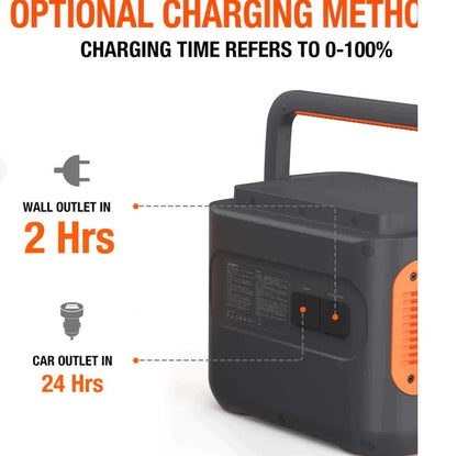 Jackery| Explorer 2000 Pro + SolarSaga 200W Solar Generator-EcoPowerit