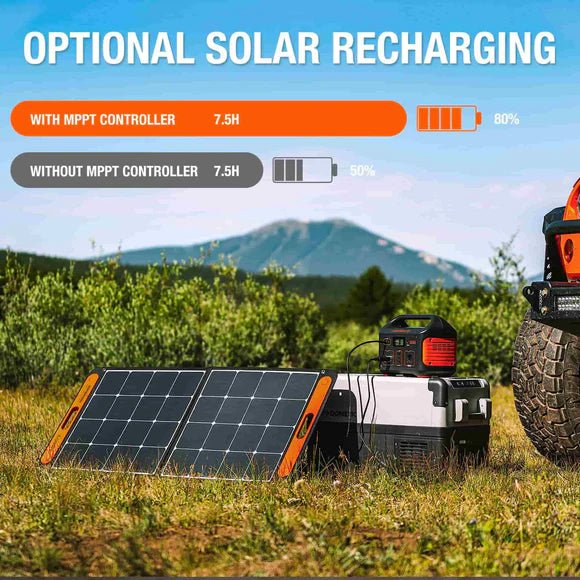 Jackery| Explorer500- 518 Wh Portable Power Station-EcoPowerit