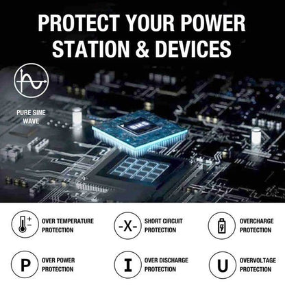 Jackery| Explorer500 - 518 Wh Portable Power Station - EcoPowerit