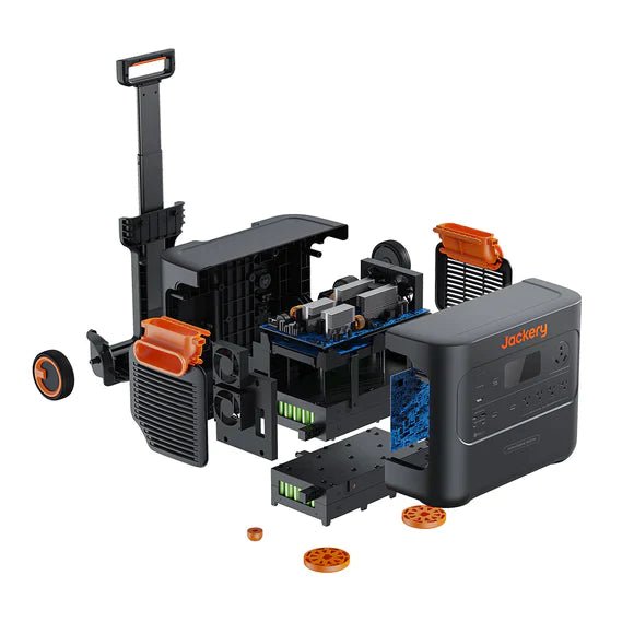 Jackery|Explorer 3000 Pro 3024Wh Portable Solar Generator-EcoPowerit