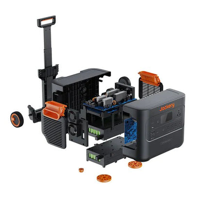 Jackery|Explorer 3000 Pro 3024Wh Portable Solar Generator-EcoPowerit
