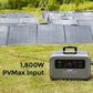 ZENDURE| 200W Portable Solar Panel-EcoPowerit